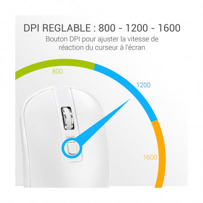 Souris sans fil optique WAYTEX Sensibilité réglable 1600 Dpi blanche