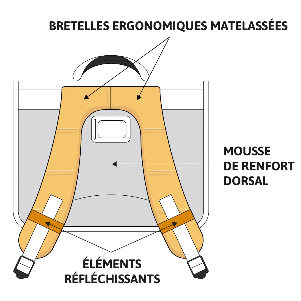 Cartable PSG Logo 38cm 2 compartiments