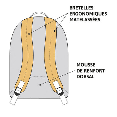 Sac à dos EASTPAK Padded Pak'r Glitter Dots Marine Gold 1 compartiment Bleu