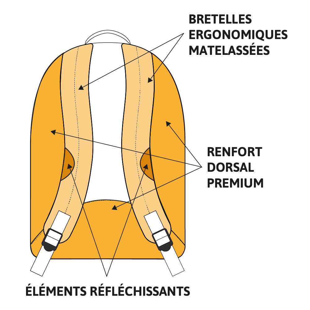 Sac à dos OBERTHUR Boy Gamer 2 compartiments