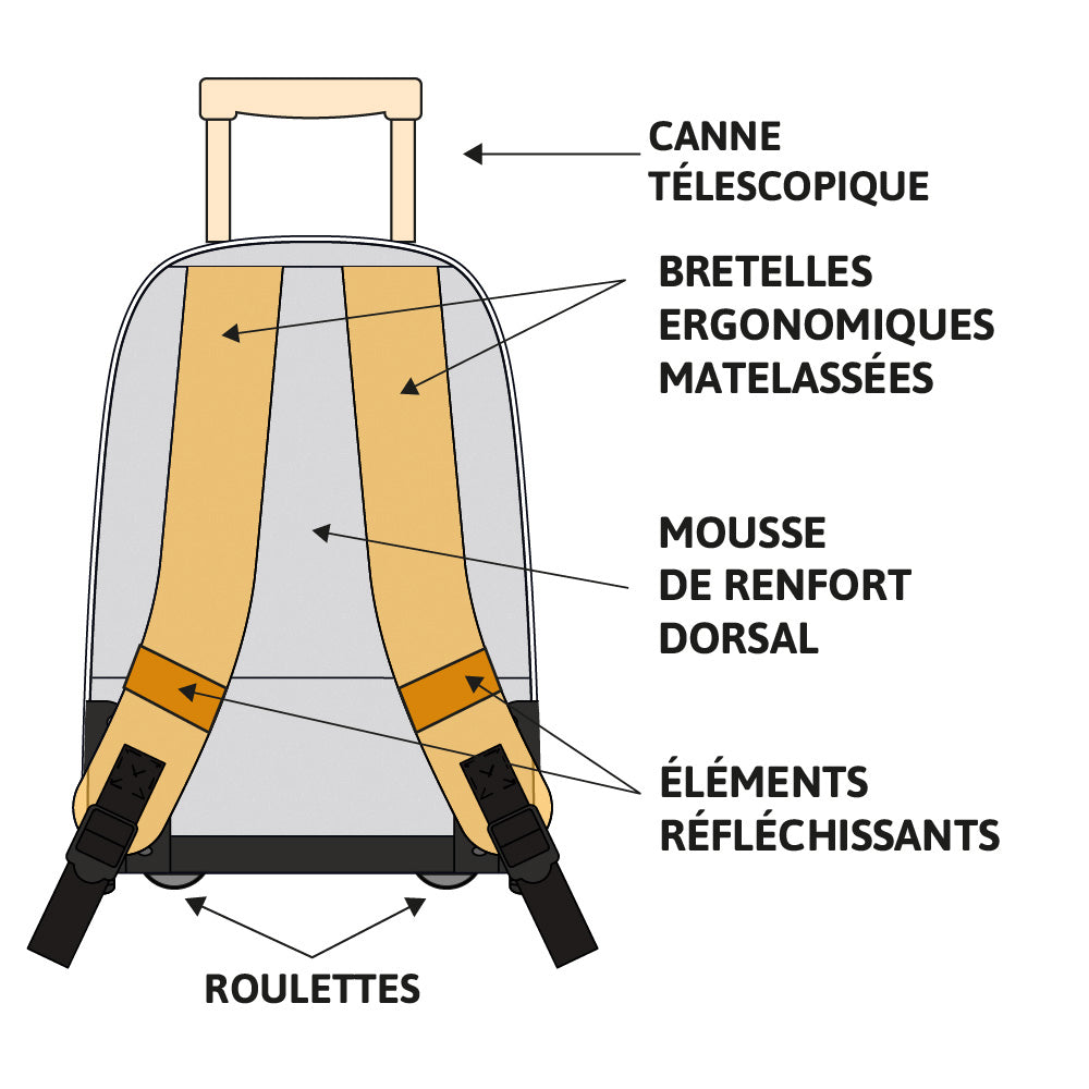 Sac à roulettes KARL MARC JOHN Flower Wings 1 compartiment