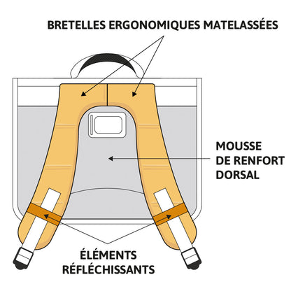 Cartable PSG Logo 38cm 2 compartiments