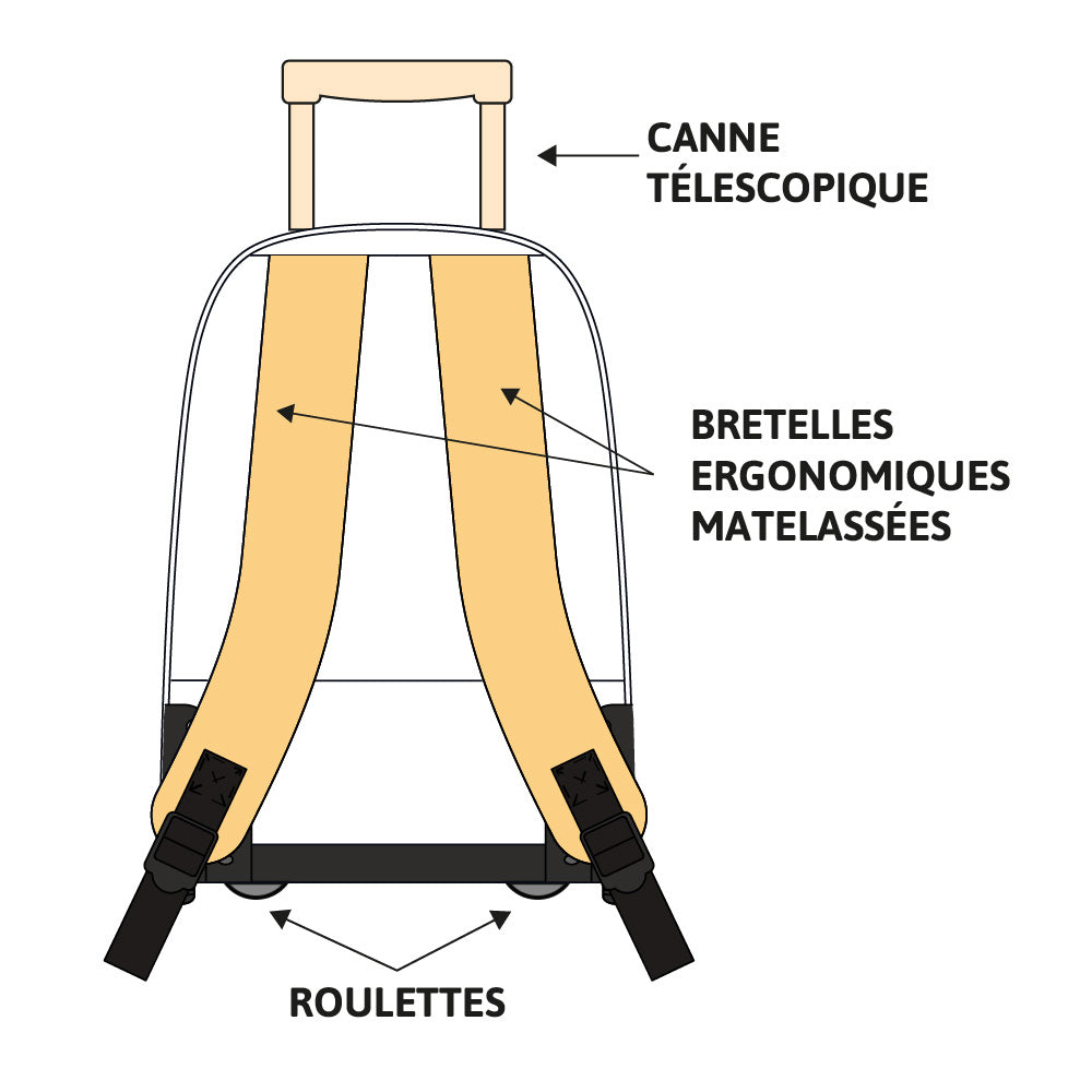 Sac à dos à Roulettes CAPTAIN AMERICA Marvel 2 compartiments