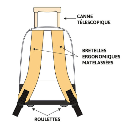 Sac à dos à Roulettes CAPTAIN AMERICA Marvel 2 compartiments